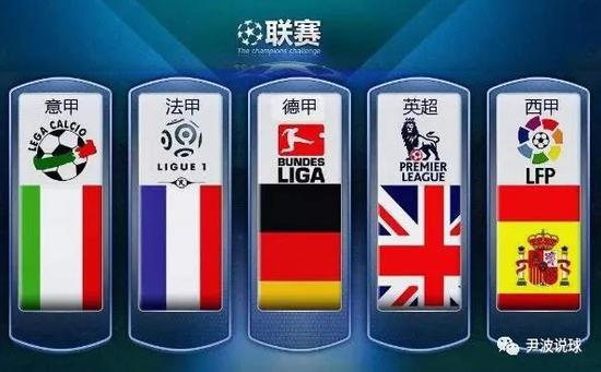 赛会纪录
